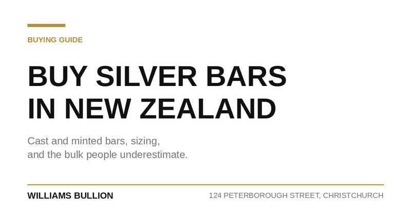 Buy Silver Bars in New Zealand